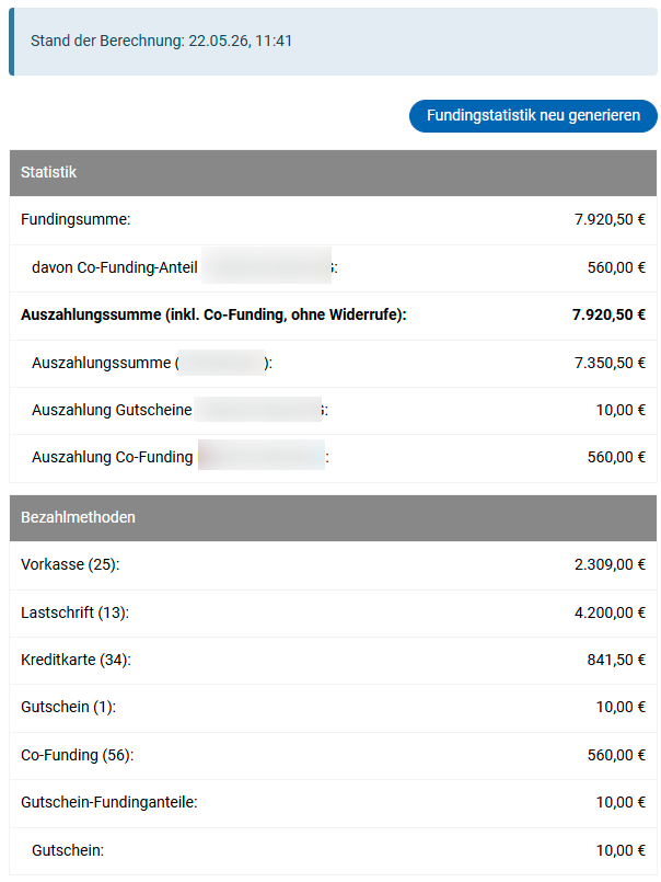projekt-if_crowd_fundingstatistik3_statistik_neu_generieren.png